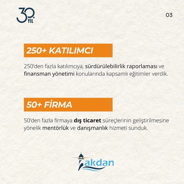 2024 yılı özeti: katılımcı ve firma sayıları